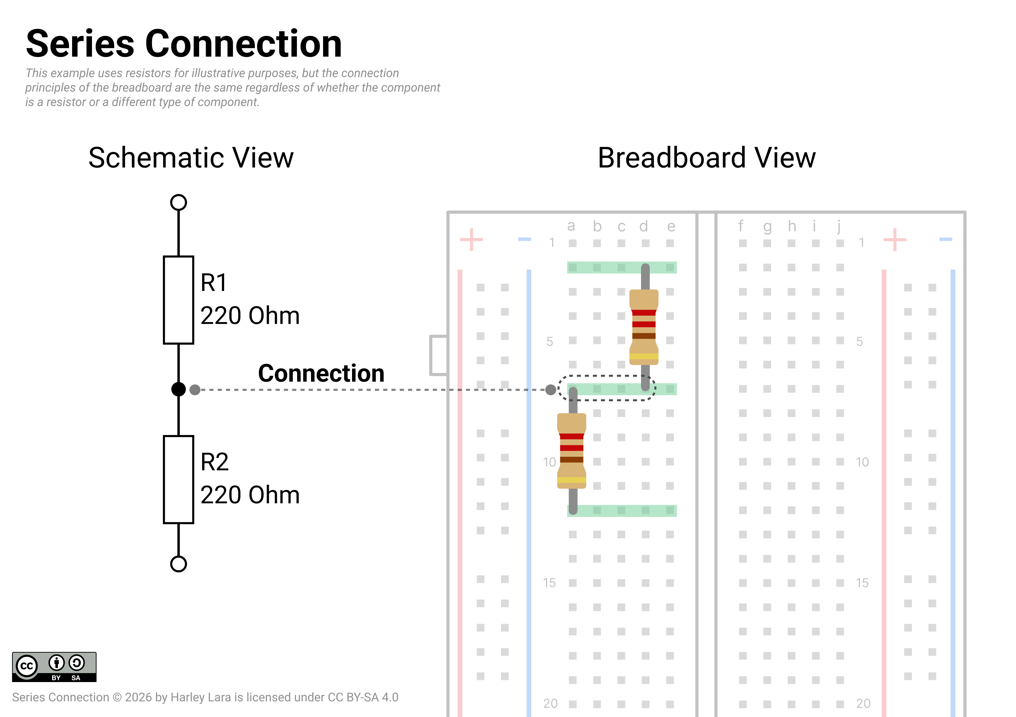 series connection